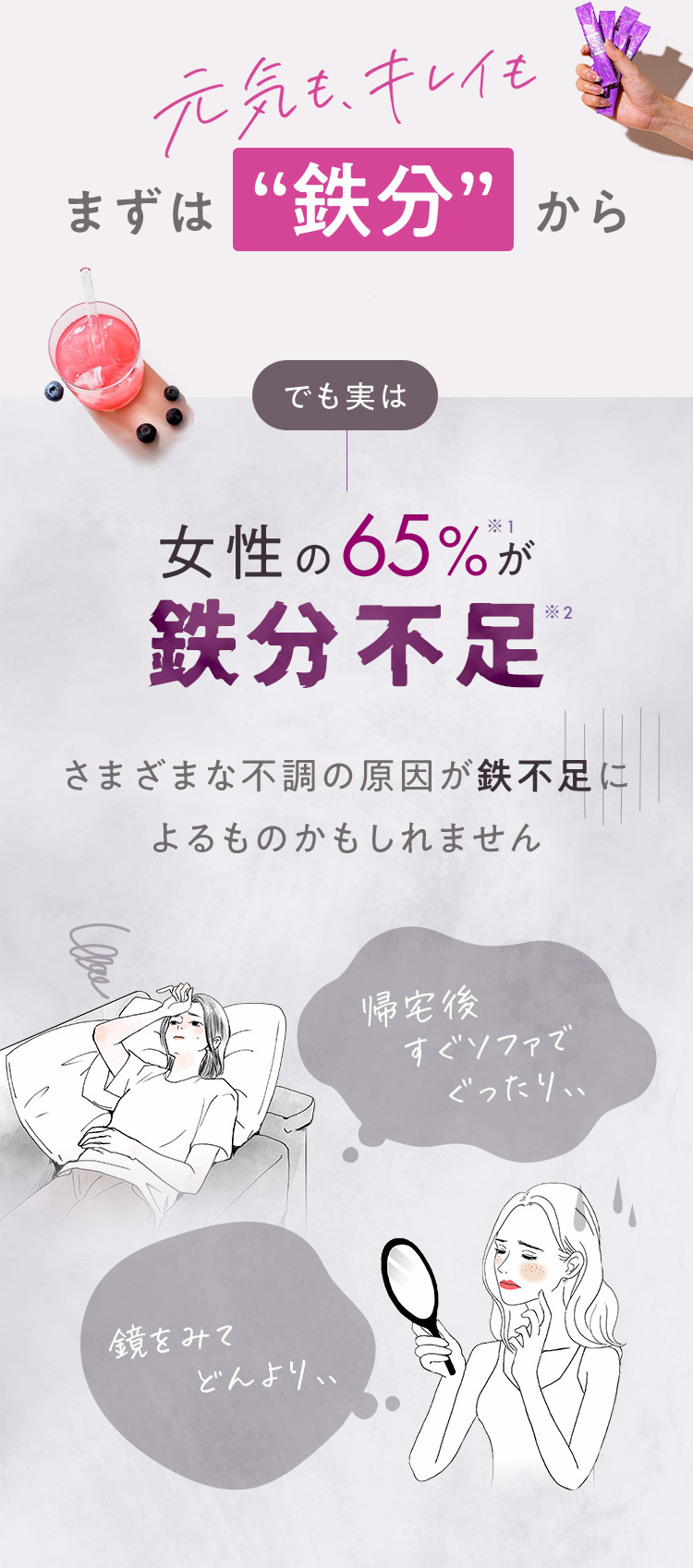 元気も、キレイも まずは“鉄分”から でも実は 女性の65%が鉄分不足 さまざまな不調の原因が鉄不足によるものかもしれません